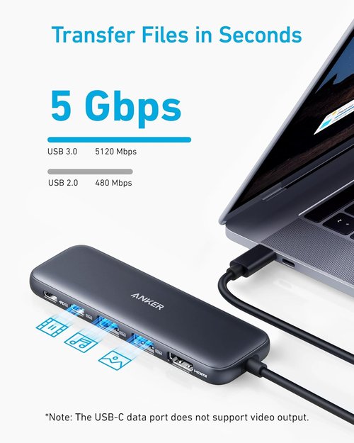 Anker USB C Hub - 5-in-1 USB-C to HDMI Splitter with 4K Display & 3 Data Ports for MacBook Pro/Air
