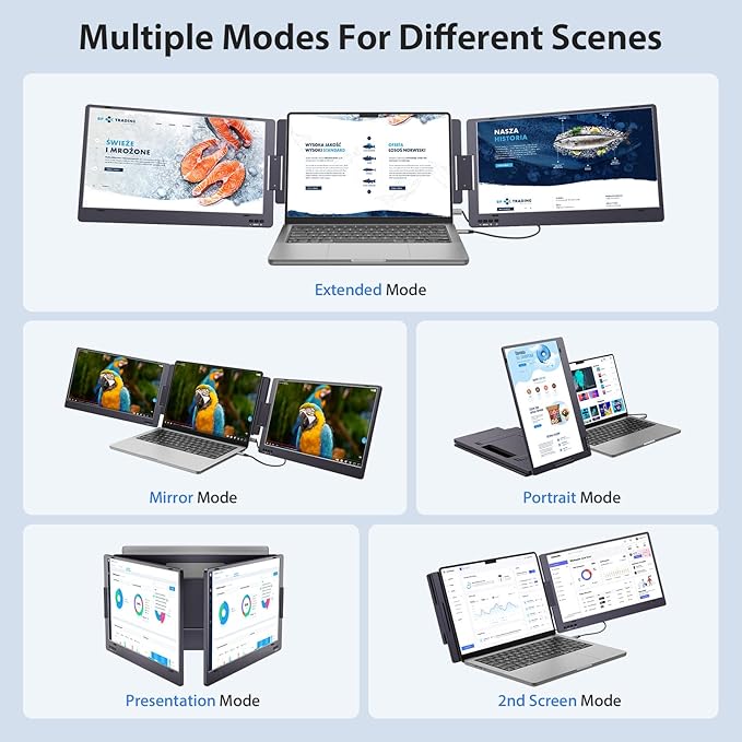 KYY 14" Portable Triple Monitor for Laptop, Laptop Screen Extender with Full HD IPS Display, Computer Extended Monitor Compatible with Mac, Windows, Chrome, Fits 12-16 Inch Laptops