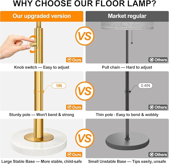 【Upgraded】 Dimmable Floor Lamp for Living Room, 11W LED Bulb Included, Modern Standing Lamp with Marble Base, Tall Pole Light with Linen Shade for Bedroom Reading Office Corner Nursery-Brass Gold