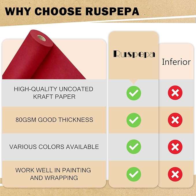 RUSPEPA Red Kraft Wrapping Paper Roll, 17.5"x 393"(32.8'), Recyclable Red Gift Wrap Paper for Christmas Gift Wrapping, Table Covering, Art & Craft Supplies, Mother's Day Bouquet Flower, 80GSM