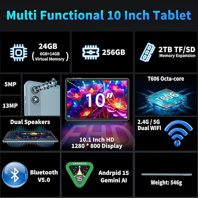 2026 10 Inch Tablet, Android 15 Tablet with Keyboard, 24GB+256GB+2TB Expand, 2-in-1 Tablets with 8-Core, 5G WiFi, 8000mAh, BT5.0, GMS, GPS, Gemini AI, Tablets PC with Mouse, Case, Stylus (Pink)