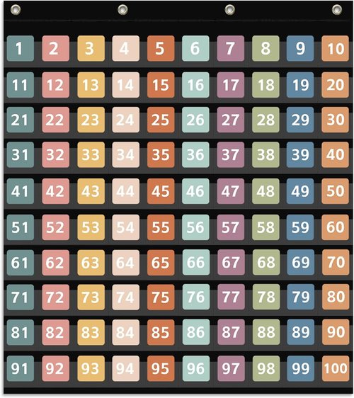 ANCOMEDO Pocket Chart - 100 Pockets with 150 Double-Sided Boho Number Cards | Classroom Organizer (Black)