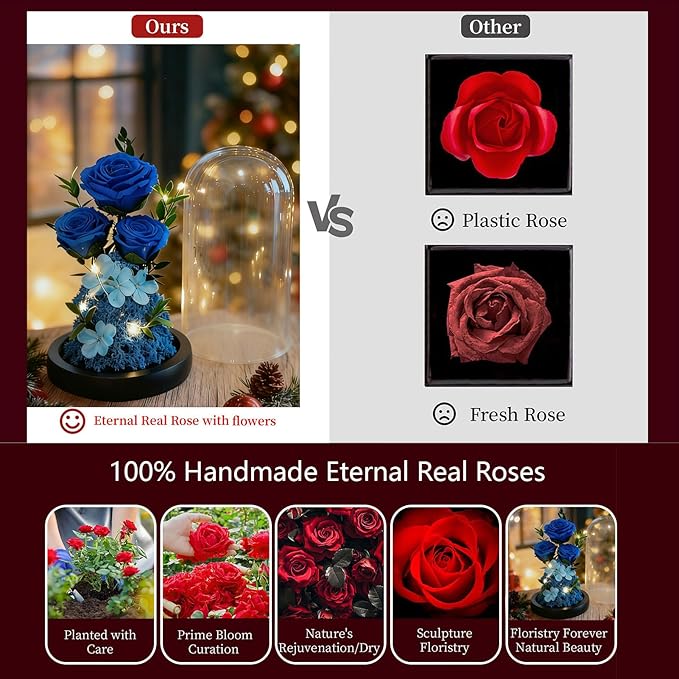 Birthday Gifts for Women Mom Fresh Flowers for Delivery Prime Forever Preserved Rose in Glass Dome Gifts for Her Girlfriend Grandma Daughter Wife Valentines Mothers Day Christmas Anniversary-Blue