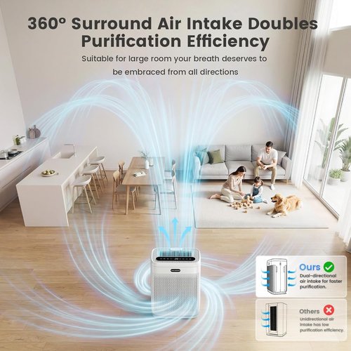 Air Purifiers | H13 HEPA Air Cleaner for Large Rooms Up to 3000 Sq.Ft - Washable Filters & PM2.5 Sensors