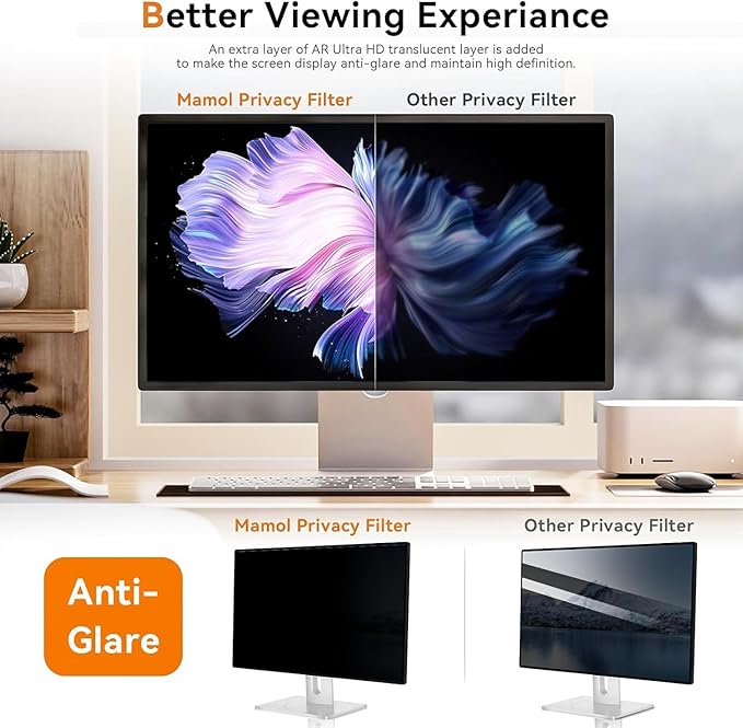 [5-Pack] 18.5 Inch Computer Privacy Screen for 16:9 Widescreen Monitor, Anti Glare Anti-UV Eye Protection Desktop PC LED Monitor Filter, Removable Anti-Scratch Screen Film 18in