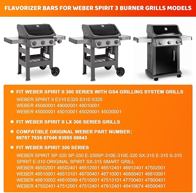 15.3" Heavier Flavorizer Bars for Weber Spirit & GS4 Spirit II 300 Series, Spirit II E-310 (Front-Mounted Control), for Weber Grill Parts, for Weber 7636, 5-Pack Porcelain-enameled