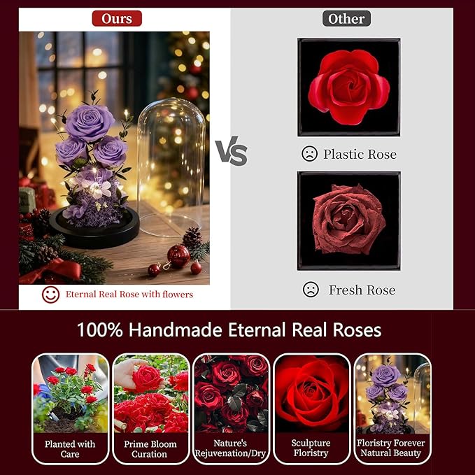 Birthday Gifts for Women Fresh Flowers for Delivery Prime Forever Preserved Rose in Glass Dome Gifts for Her Girlfriend Grandma Daughter Wife Valentines Mothers Day Christmas Anniversary-Light Purple