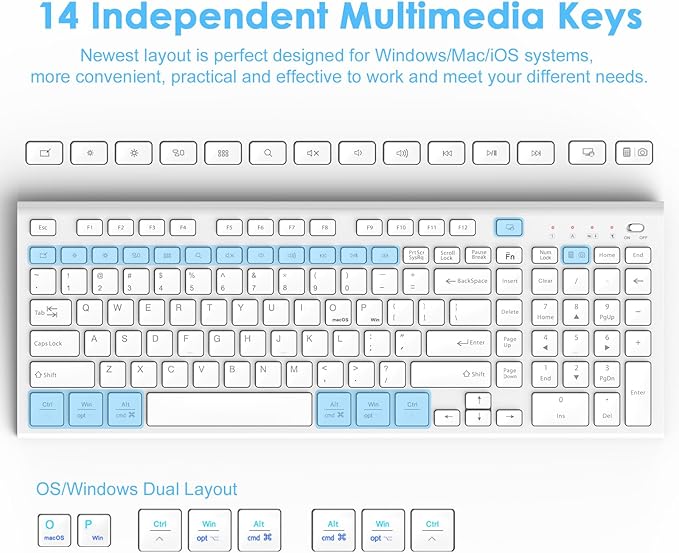 FENIFOX Wireless Keyboard and Mouse, Rechargeable USB C Combo Silent Quiet Compact Full Size Flat with Number Pad Soft Cover for Mac MacBook iMac Windows PC Laptop Computer Office - White