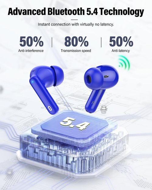 Btootos Wireless Earbuds - Bluetooth 5.4 Noise Cancelling Headphones with 36H Playtime | Navy Blue