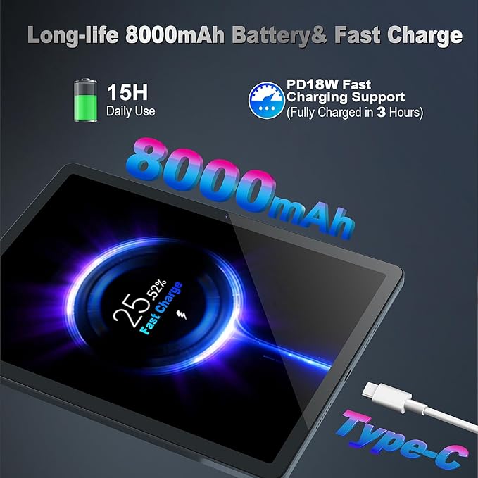 Tablet 11inch Android 14 Tablet, 2025 Tablets with Octa-Core Processor, 8GB RAM 128GB ROM 512GB SD Card Expandable, 13+5MP Camera, 8000mAh Battery, Fast Charge, 5G WiFi, BT 5.0