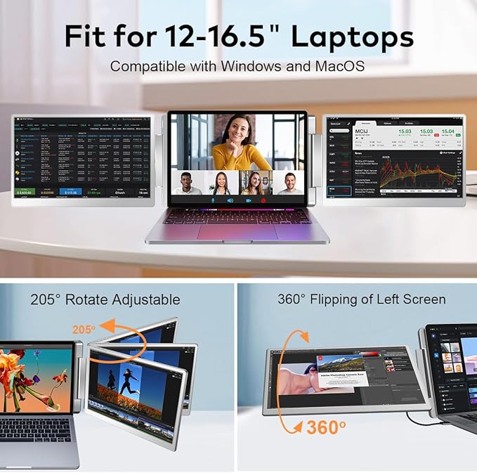 FQQ S7 Laptop Screen Extender,14-inch Portable Travel Triple Monitor-Left Screen 360° Flip,FHD 1200P IPS Triple Screen Laptop Monitor Extender for 12-16.5" Laptops,Compatible with Win and MacBook,Gray