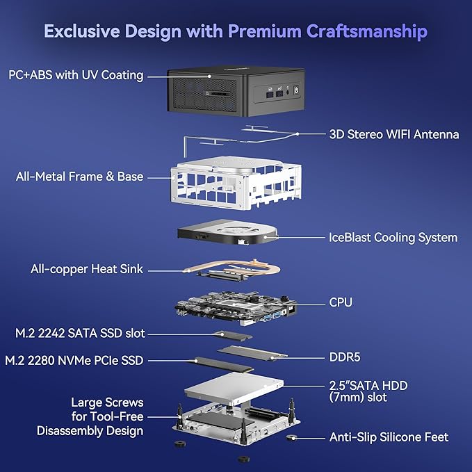 GEEKOM IT15, The Most Powerful AI Mini PC with Intel Ultra 9 285H(15th Gen) 99 Tops | 32GB DDR5, 2TB SSD | Arc 140T GPU | WiFi 7, 8K Quad Display, Win11 Pro, Video Editing, Coding, and Multitasking