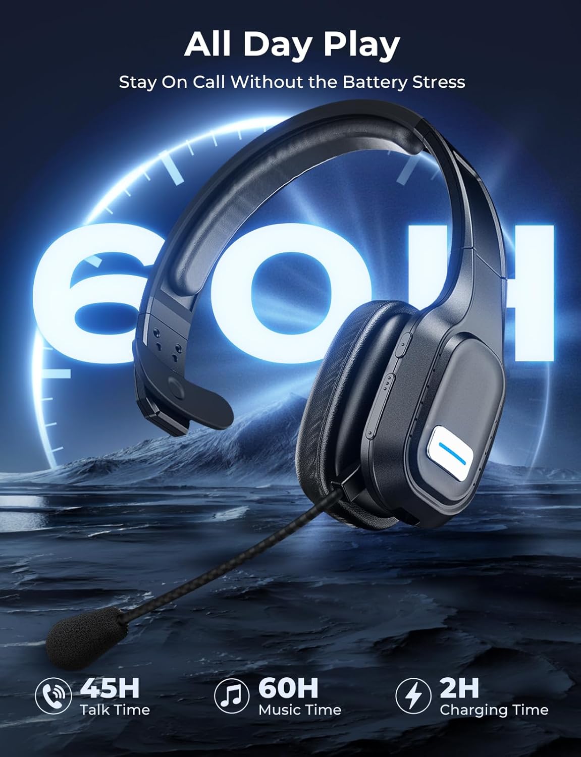 Skiennix Bluetooth Headset - 60 Hours Noise-Canceling Wireless Headphones with Mic & Mute | Ideal for Truck Drivers & Office Use