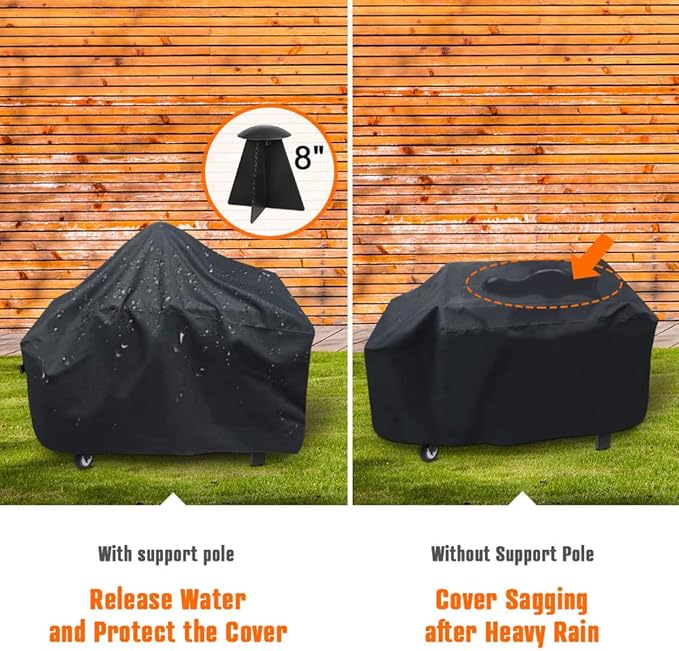 iCOVER 36 inch Griddle Cover for Blackstone, 600D Heavy Duty Waterproof Flat Top Grill Covers for 36" Grills 1554 1825 for Weber 36” Griddles with Support Pole