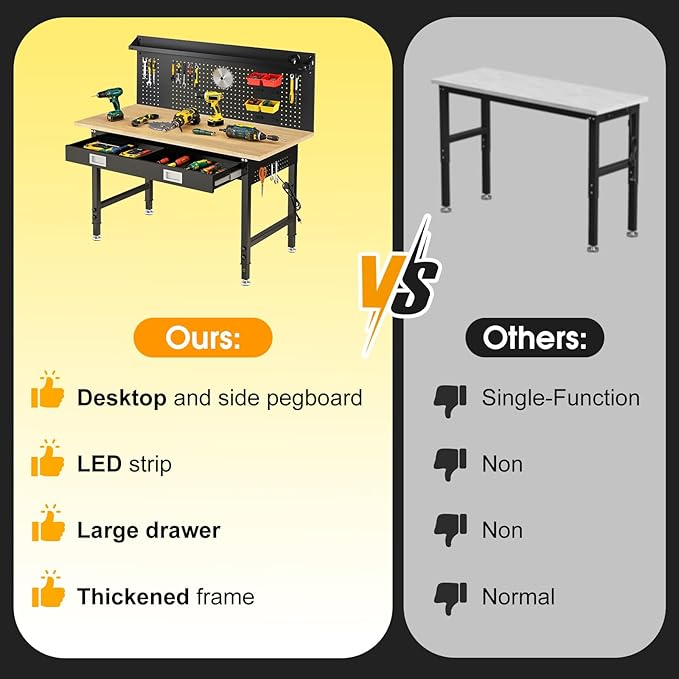 60" Adjustable Work Bench with Drawers, Workbench for Garage with Strip Light, Work Table with Large Pegboard, 2000 LBS Heavy Duty Table with Power Outlet Rubber Wood for Office, Workshop