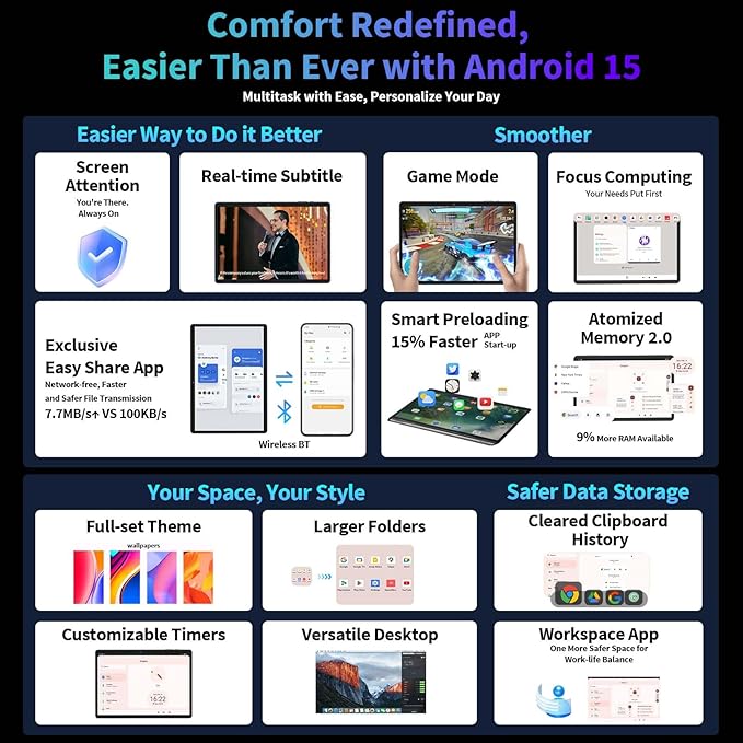 2026 Android 15 Tablet, 11 inch Tablet with Keyboard, 24GB+256GB+2TB Expand, Octa-Core, 8000mAh, Gemini AI Tablets PC with 5G/2.4G WiFi, BT5.0, GPS, 2 in 1 Tablets with Case, Mouse, Stylus(Silver)
