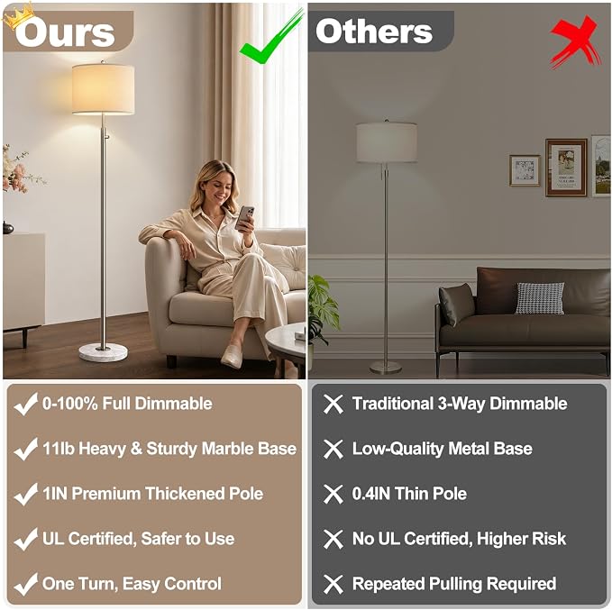 【Upgraded】 Dimmable Floor Lamp for Living Room, 11W LED Bulb Included, Modern Standing Lamp with Marble Base, Tall Pole Light with Linen Shade for Bedroom Reading Office Corner Nursery-Brushed Nickel
