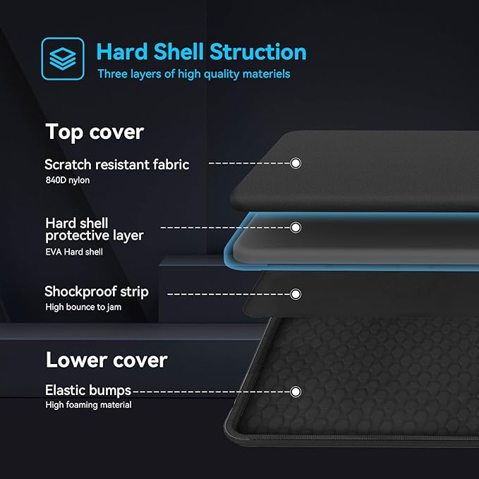 Smatree Heavy Duty Hard Case Compatible for 17.3 inch ASUS ROG Strix Scar 17 SE 2022, for ROG Strix Scar 17 2023/2022/2021, for 17.3 inch ASUS ROG Strix G17 2023/2022/2021 Gaming Laptop (A800XL)
