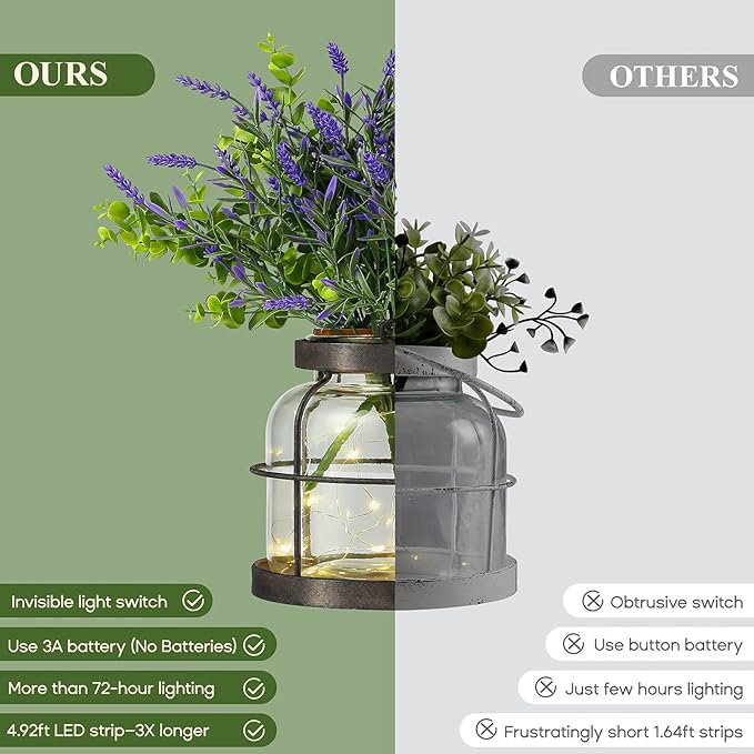 Vintage Farmhouse Lantern Decor LED Lighted Vase, Rustic Glass Vase with Artificial Flowers 4pcs Lavenders & Eucalyptus, Farmhouse Table Centerpiece for Floral Arrangements-Hidden Switch Lid