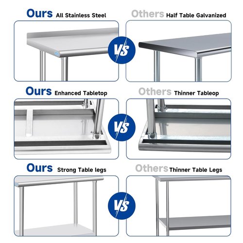 KUARBARR Stainless Steel Table - Commercial Kitchen Prep Table with Wheels | 24 x 18 Inch Metal Design