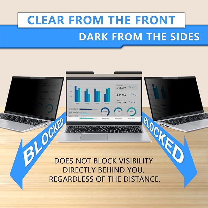 ZOEGAA Magnetic 13.3 Inch Laptop Privacy Screen Filter, for Removable & Reusable 16:10 Widescreen Display Laptop Privacy Screen 13.3 inch and Anti-Spy Anti-Blue Light Anti-Glare Protector