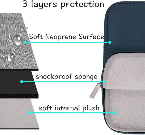 MOSISO Laptop Case - 13.3 Inch Neoprene Sleeve Bag for MacBook Air/Pro & More | Haze Blue