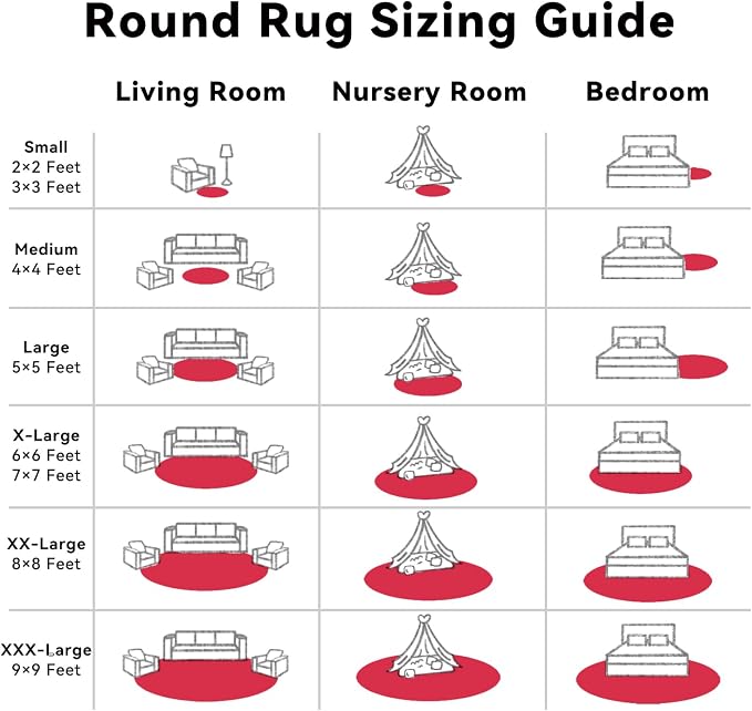 OLANLY Red Round Rugs for Bedroom - Machine Washable, 4 ft Circle Area Rugs for Living Room, Soft and Fluffy Shaggy Carpet for Teen Girls and Boys, Nursery Rooms, Dorms, Home Decor Aesthetic