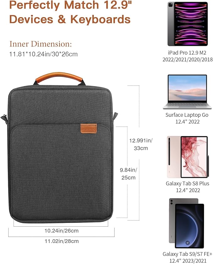 MoKo 12.9 Inch Tablet Sleeve Bag,Fits with 13 Inch New iPad Pro M4 & Air M2 2024,iPad Pro 12.9 M2&M1,Surface Laptop Go 12.4,Galaxy Tab S8+/S9+ 12.4,Handle Carrying Case with Shoulder Strap,Black &Gray