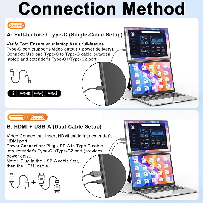 domyfan 16.1'' Laptop Screen Extender, 360° Rotating Detachable Stand/VESA Support, FHD 1200P IPS Portable Monitor, Plug & Play with HDMI/USB-A/Type-C, Compatible Win/Mac/Android
