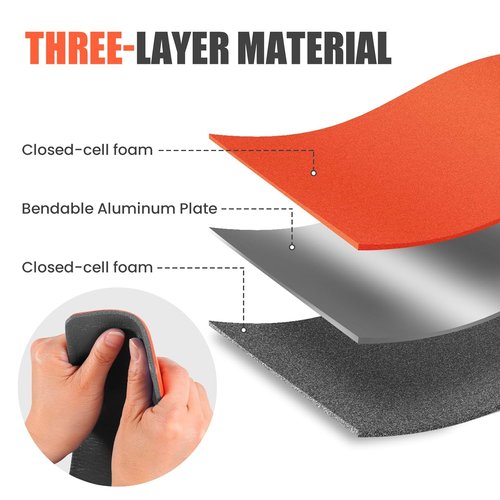First Aid Splint - 36" X 4.3" Emergency Splint Kit for Broken Bones | Ideal for Sports & Home (4 Pack)