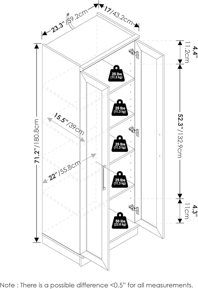 Furinno Robin Storage Cabinet, 5-Tier Pantry Cabinet with Adjustable Shelves, 23W with 2 Shaker-Doors, Kitchen Cabinet, Organization and Storage, for Pantry, Living Room, Home Office, White