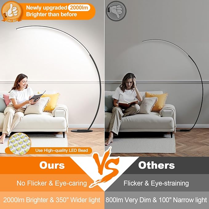 Nintiue Dimmable Floor Lamp with 3 Color Temperatures, Super Bright Arc Floor Lamps for Living Room, Modern Standing Tall Lamp with Remote Control Reading Floor Lamp for Bedroom Office.