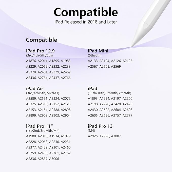 Stylus Pen for iPad 6th-11th Generation-2X Fast Charge Active Pencil Compatible with 2018-2025 Apple iPad Pro 11"/12.9"/M4, iPad Air 3/4/5/M2/M3,iPad mini 5/6 Gen-Gradient White Purple