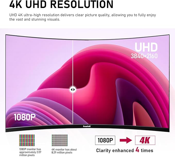 Gawfolk 32 Inch 4K UHD Curved 1500R Computer Monitor, Ultra-Clear (3840×2160p) Screen, 100% sRGB, 178° Viewing Angle, DisplayPort, HDMI, Compatible with Wall Mounting 100 * 100MM - Black