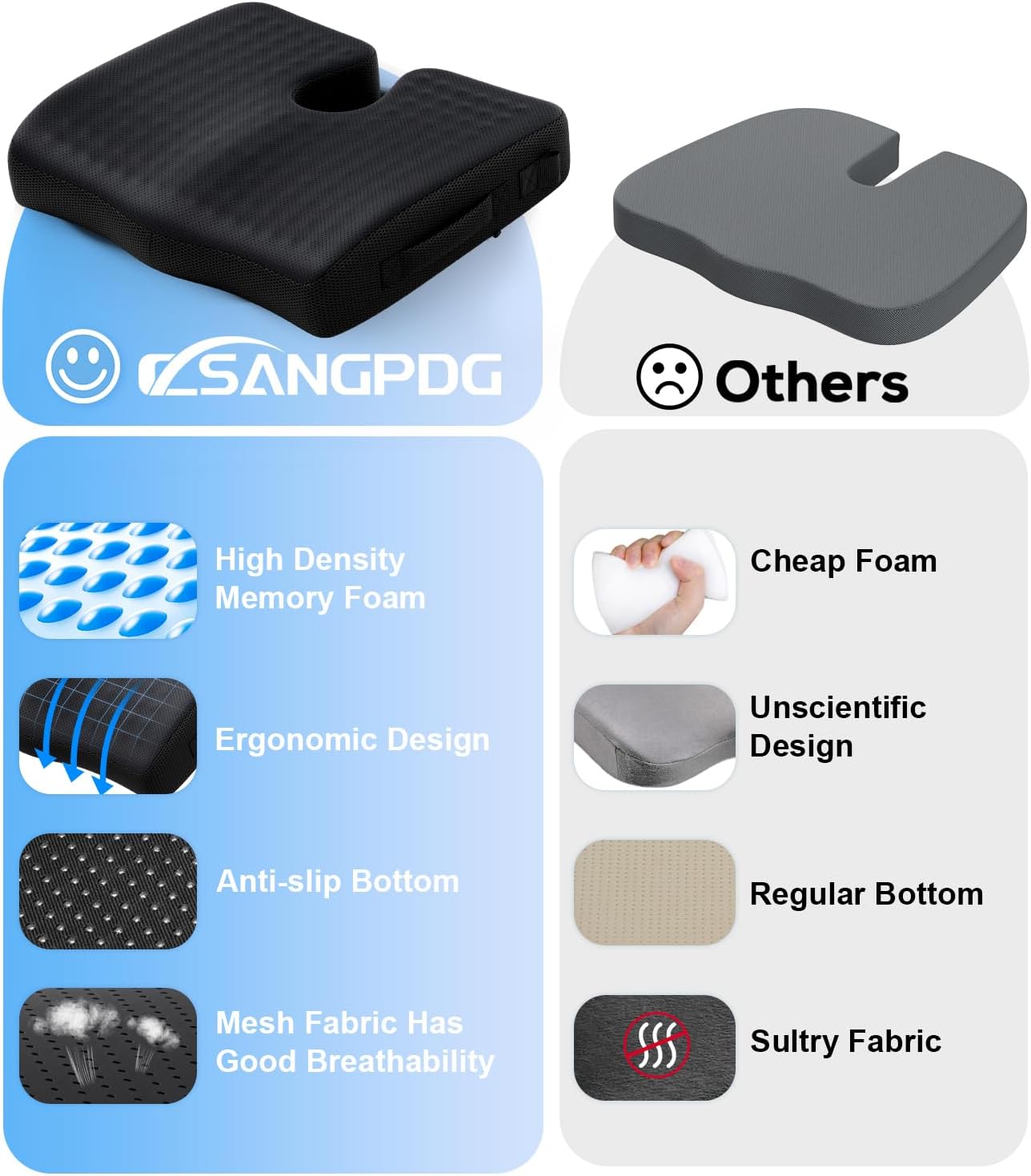 Skiennix Wheelchair Seat Cushion - Ergonomic Cooling Gel with Waterproof Silk Fabric | Hip Support & Sciatica Relief