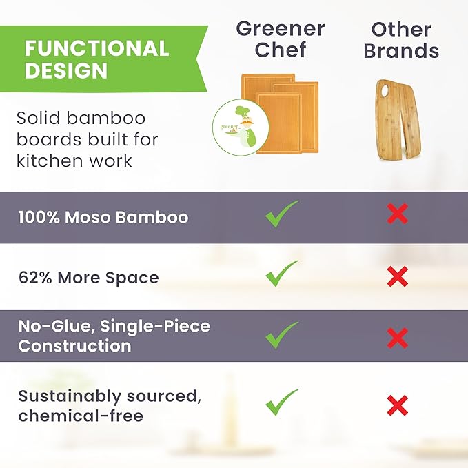 Glue-Free Surface™ Extra Large Bamboo Cutting Board Set – For Chopping Vegetables, Carving Meat, Slicing Bread, and Serving Cheese & Charcuterie for Safer Family Meal Prep – For Health Conscious Chefs