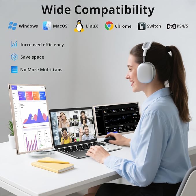 Enzion Laptop Screen Extender,Upgraded 15.6" Portable Monitor,FHD 1080P Triple Laptop Screen Extender,Detachable Dual Monitor for 13”-17” Laptops,Plug & Play,Compatible with Mac/Wins/Chrome/Dex