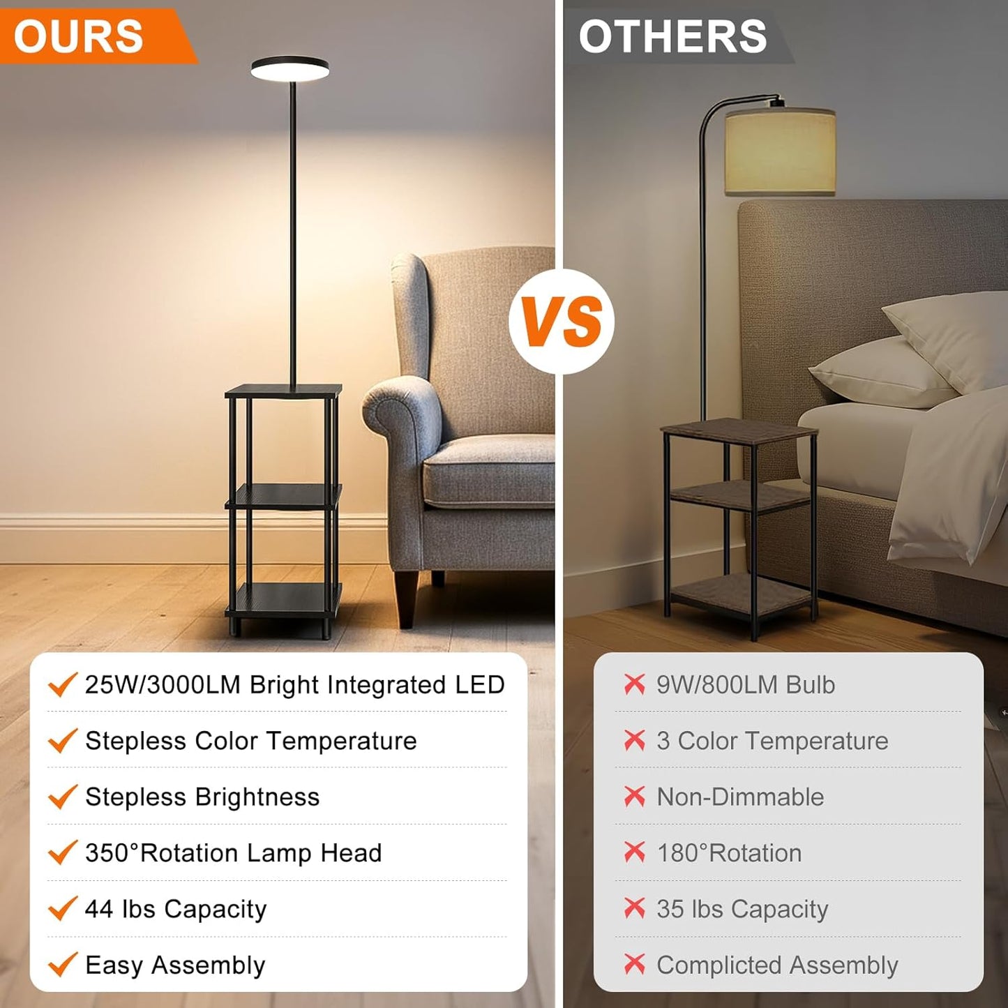 **Skiennix LED Floor Lamp - 25W Super Bright with Remote & Dimmable Feature | 350° Rotating Head for Living Room & Bedroom**