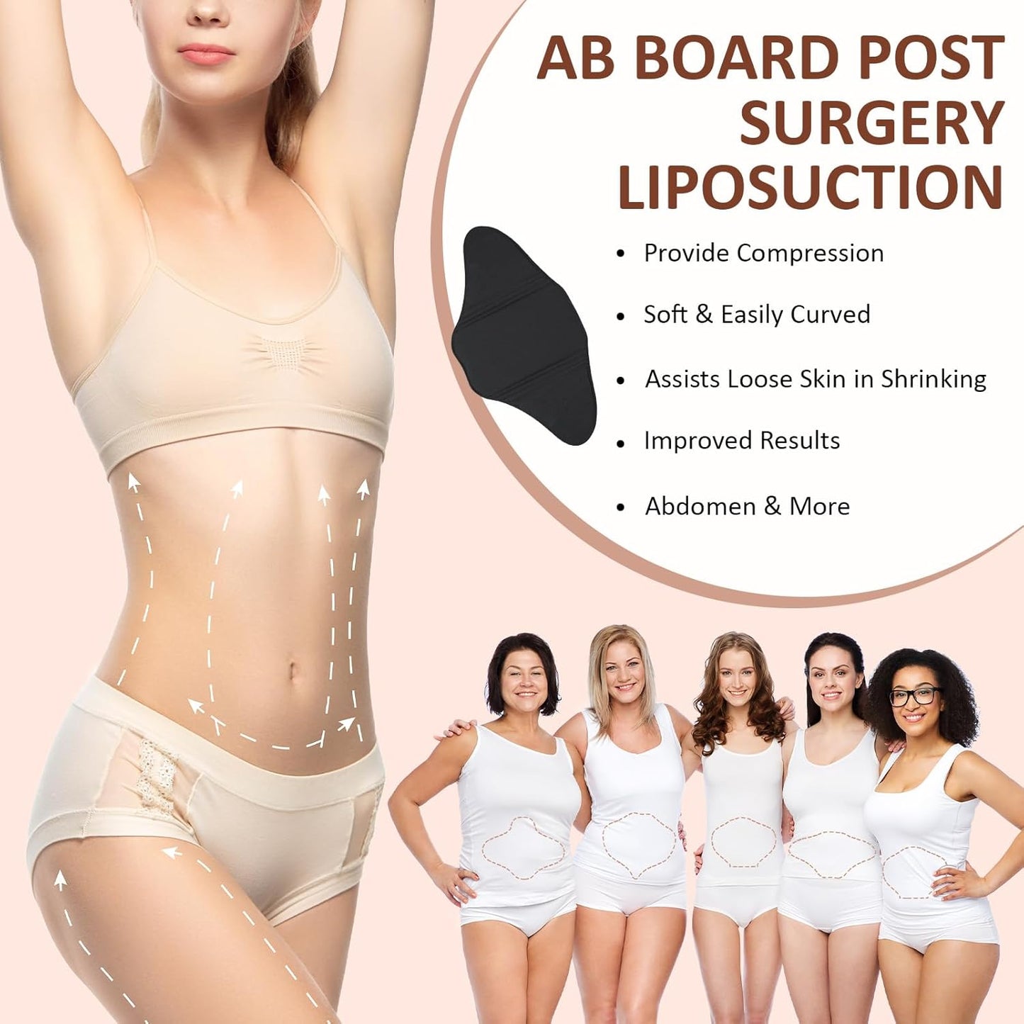TrelaCo Lipo Foam Board Set - 6 Pcs BBL Lumbar Molder & Compression Ab Board | Black & White