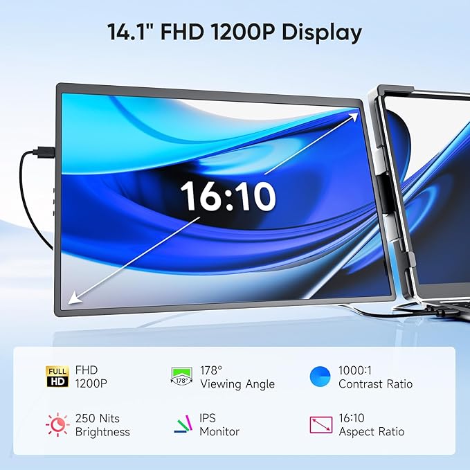 Omiodo 14" Laptop Screen Extender,FHD 1200P IPS Triple Portable Monitor,Dual Travel Screen Plug & Play,Laptop Monitor Extender for 14"-17.3",Compatible with Windows/Mac/Android & Chrome OS