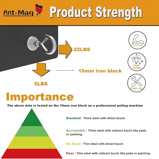 Ant Mag Magnetic Hooks Heavy Duty with Snap 22lbs Strong Magnet Hooks Great Hanging for Refrigerator, Cruise Cabin, Grill, Wreath,Kitchen,Office 20 Pack