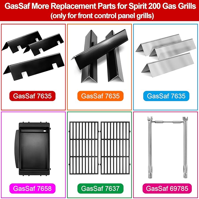 GasSaf 7635 Flavorizer Bars 15.3 for Weber GS4 Spirit II & I E210 S210 E215 E220 S220 Grills(Front-Knob), Replacement Parts for Weber GS4 Spirit 2 Burner Grills, 3PCS Flavor Bar Parts for 67045 69796