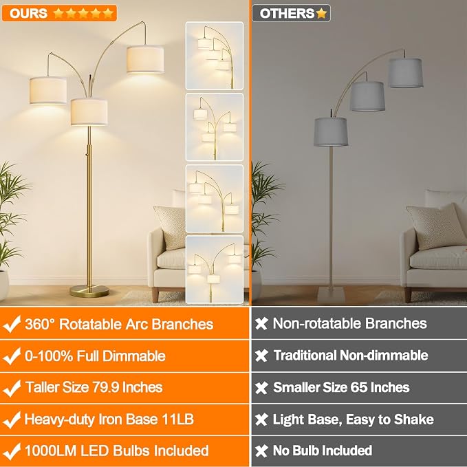 Dimmable Floor Lamp, 3 Light Brass Arc Floor Lamp, Modern Tall Standing Tree Lamp with White Linen Shades & Heavy Base, 3000LM LED Bulbs, Bright Lighting for Living Room, Bedroom, Office & Reading