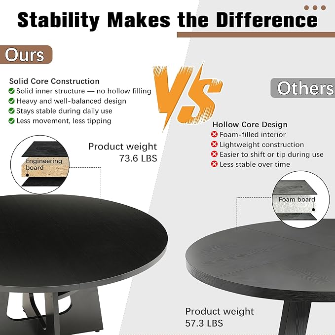 47" Round Dining Table for 4-6 Black, Farmhouse Wood Circle Dinner Table, Modern Wooden Circular Dinner Tables Easy Assembly for Dining Room/Kitchen/Living Room/Apartment (Table Only)