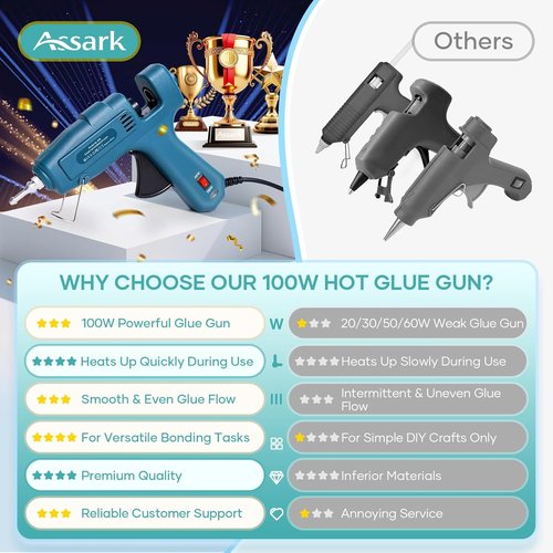 Dual Power Hot Glue Gun - 60/100W Heavy Duty with Adjustable Power & 15 Glue Sticks | Ideal for DIY Crafts & Home Repairs