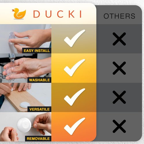 Ducki Door Wall Bumper Protector - Self-Adhesive Shield to Prevent Damage & Noise | 8 Pack Clear