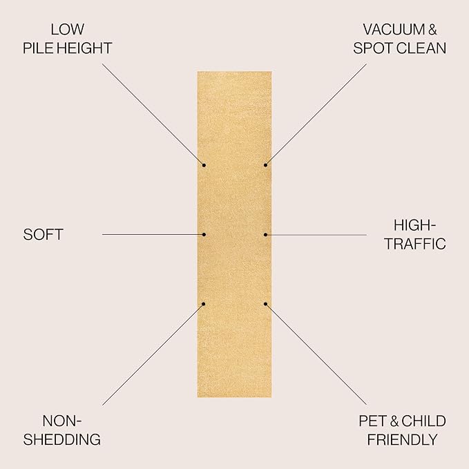 JONATHAN Y Haze Solid Low-Pile Mustard Runner Rug 2x12, Coastal,Bohemian,Minimalist,Classic, Easy-Cleaning for Living Room,Bedroom,Kitchen,Pet Friendly,Non-Shedding (SEU100B-212)
