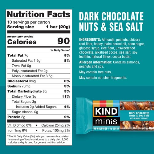 KIND Mini Snack Bars Variety Pack - Gluten Free, Low Sugar, Low Calorie Treats | 80 Count