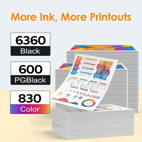 Canon | 10 Pack XXL Ink Cartridges Replacement | PGI-280 & CLI-281 | Compatible with Pixma TR8620, TR8520, TS6120 & More
