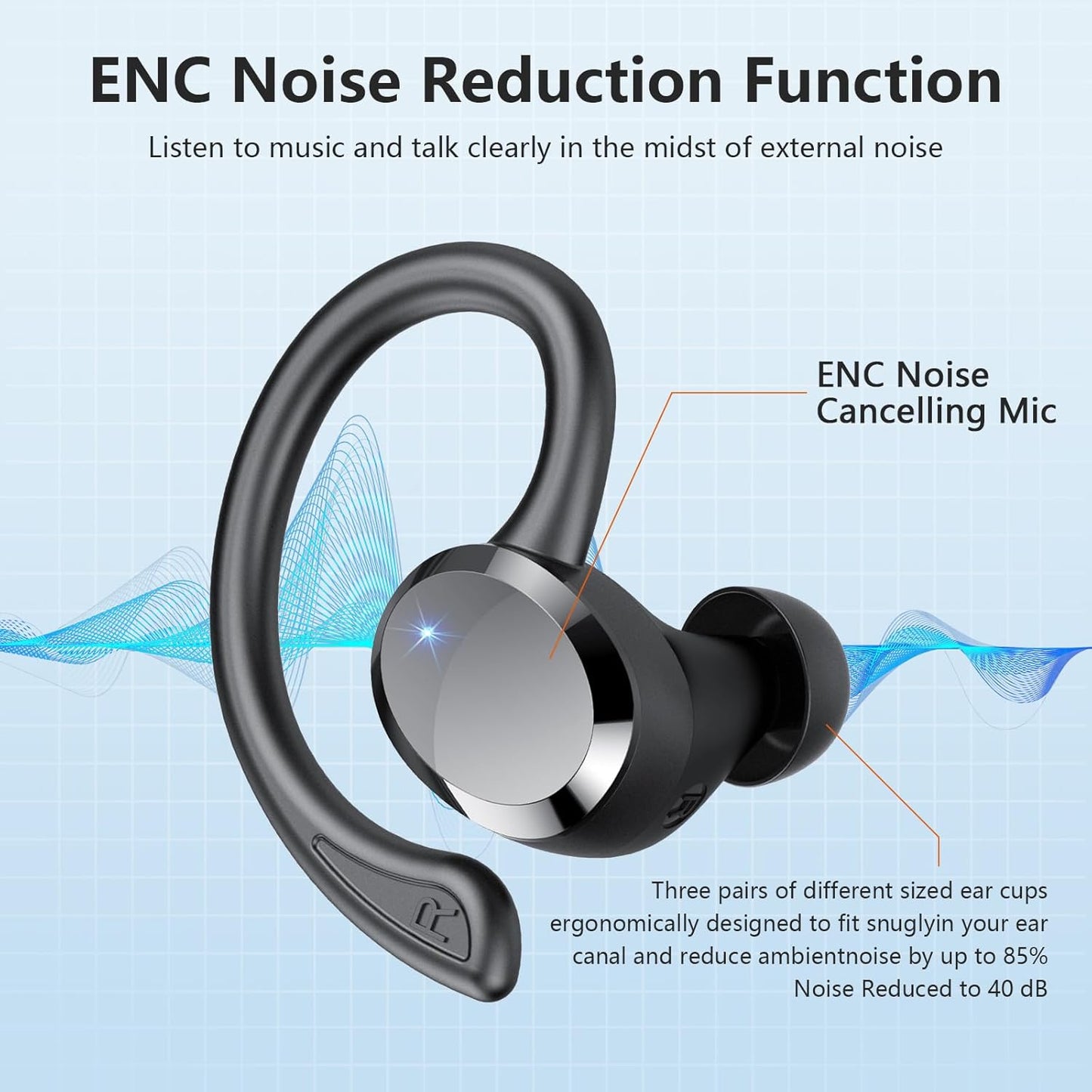 Sprtoybat Bluetooth 5.4 Sports Wireless Earbuds - 68Hrs Playtime, IPX7 Waterproof, Noise Cancelling Mic